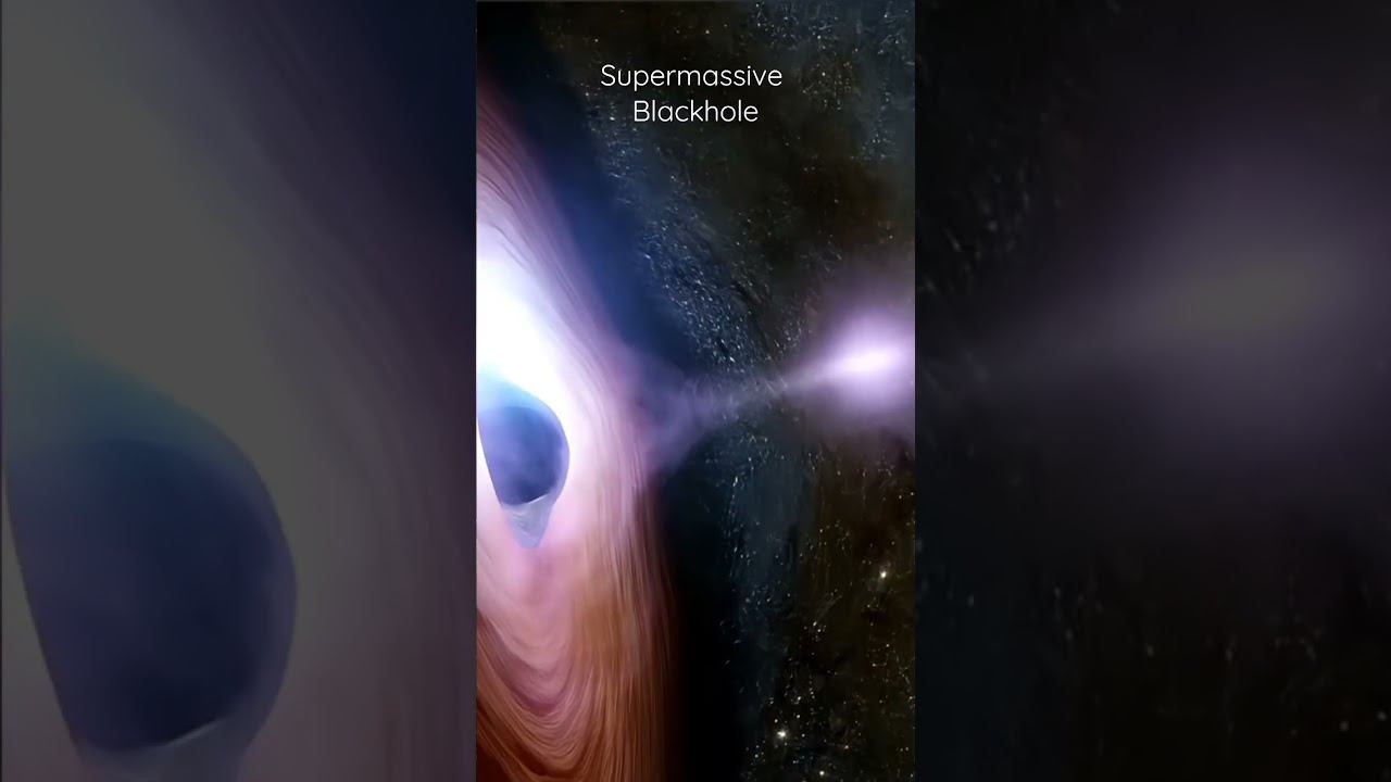 Visual representation of a blackhole, a region where gravity is so strong even light can't escape. смотреть онлайн