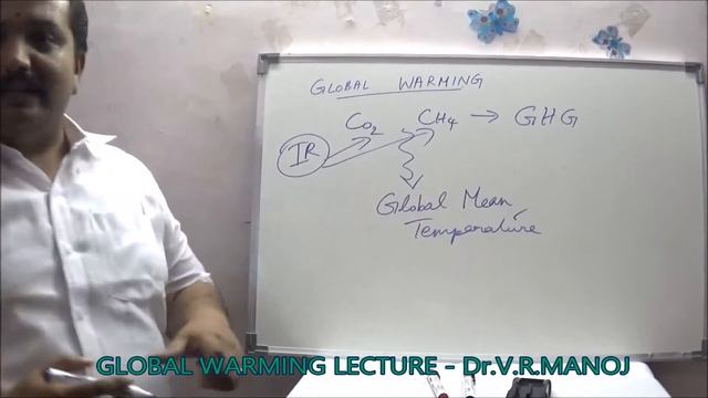 Global Warming video lecture for Environmental Science & Engineering , Competitive exams, IAS,UPSC смотреть онлайн