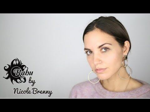 Rahu - Class by Nicole Brenny Card Reader, Astrologer and Life Coach! смотреть онлайн
