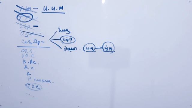 9- DARS ZOOLOGIYA. AMFIBIYA (SUVDA XAMDA QURUQLIKDA YASHOVCHILAR) смотреть онлайн