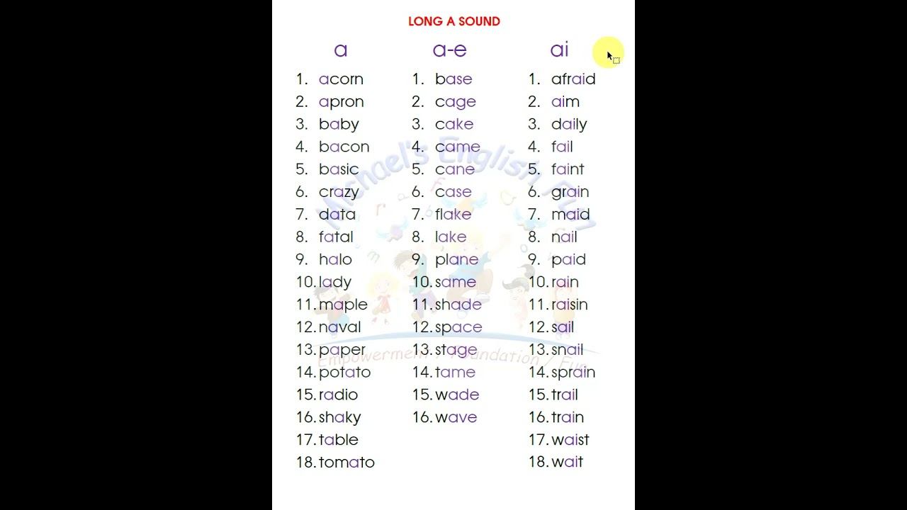 LONG A SOUND EXAMPLE WORD LIST смотреть онлайн