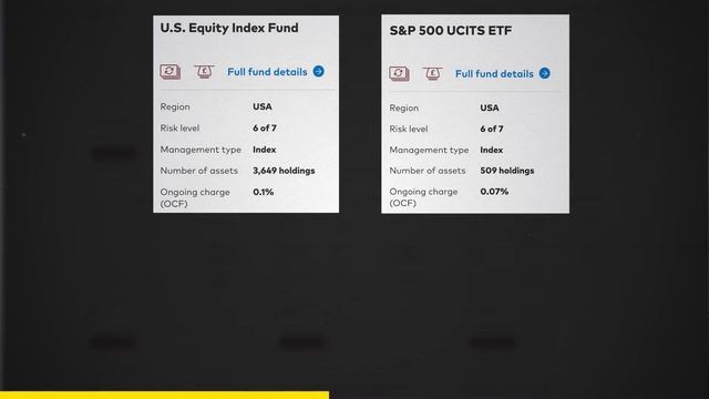 The Best Vanguard UK Index Funds For 2024! смотреть онлайн