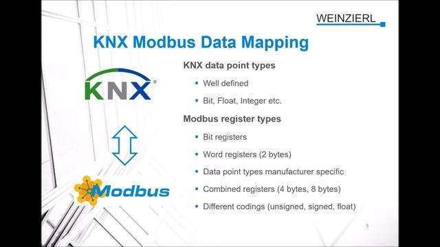 KNX connectivity for HVAC applications via Modbus смотреть онлайн