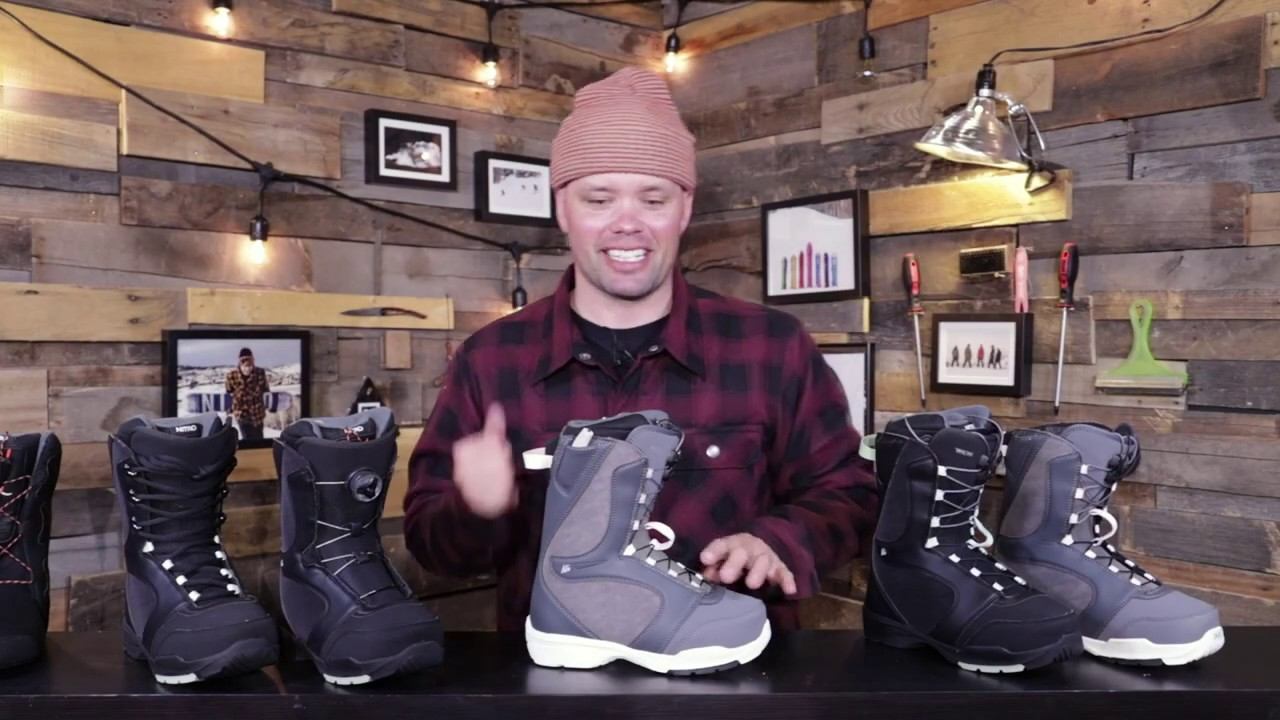 2021 Nitro Women´s Flora Snowboard Boot Review смотреть онлайн