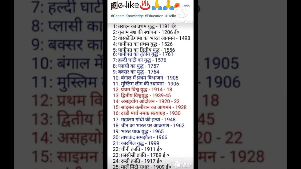 HISTORY TEST SERIES ♨️♨️#viral #history смотреть онлайн