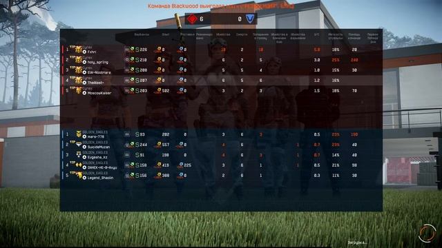 Wf возвращение легенд смотреть онлайн