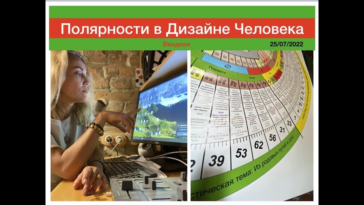 PRO полярности. Вводная смотреть онлайн