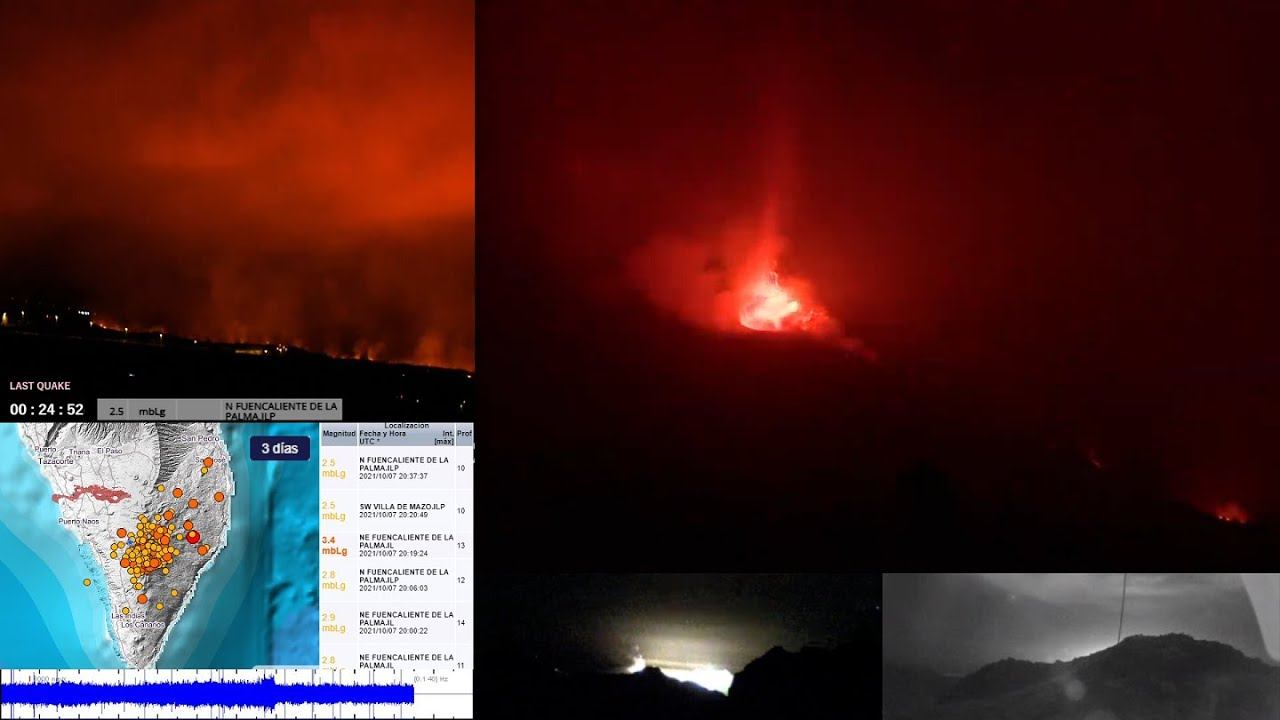 Live La Palma Cumbre Vieja Volcano Eruption Monitoring (1080p Multiview) смотреть онлайн