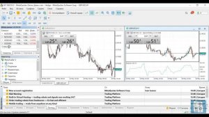 Установка MetaTrader5 и создание торгового счёта (demo)