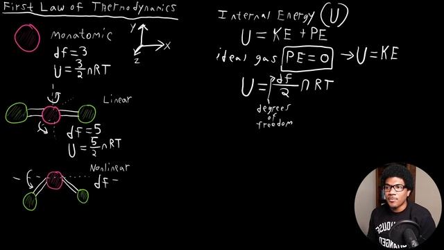 First Law of Thermodynamics | Physical Chemistry I | 020 смотреть онлайн