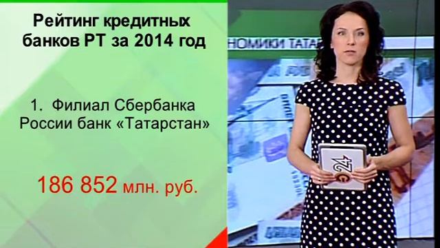 Новости Экономика Татарстана - 14.08.14 смотреть онлайн