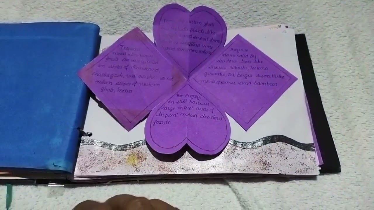 HCC School Vettilappara "Art integration project" by Class VI смотреть онлайн