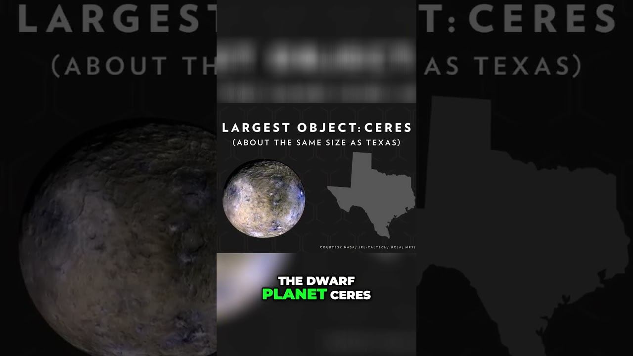 Exploring the Mysteries of the Kuiper belt: Pluto and beyond смотреть онлайн