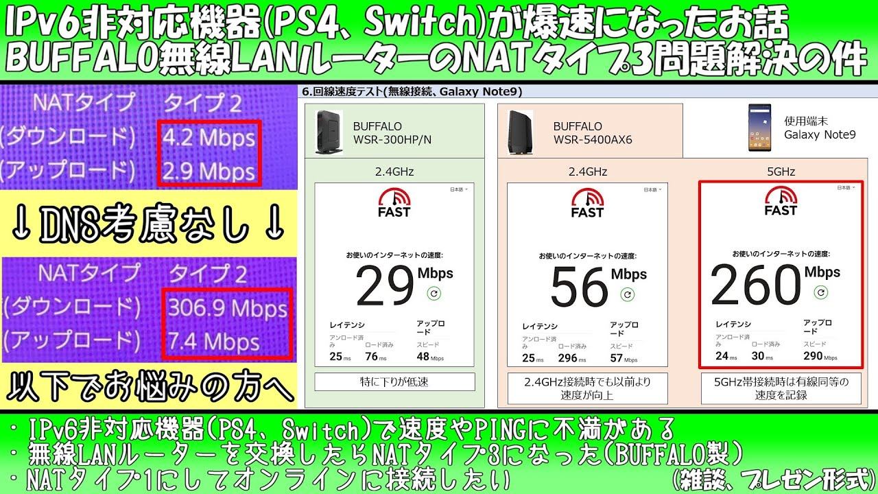 【IPv4 over IPv6関連】IPv6非対応機器(PS4、Switch)が爆速になったお話と、BUFFALO無線LANルーターのNATタイプ3問題解決等について смотреть онлайн