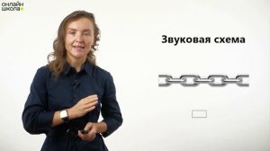 Звук букв Ц, ц. Обучение грамоте 1 класс. Видеоурок 24.1