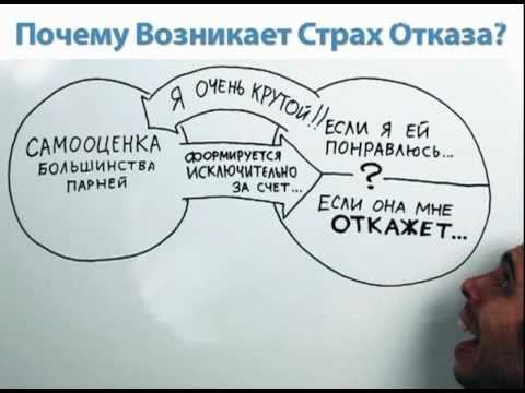 Как Избавиться от Страха Отказа? смотреть онлайн