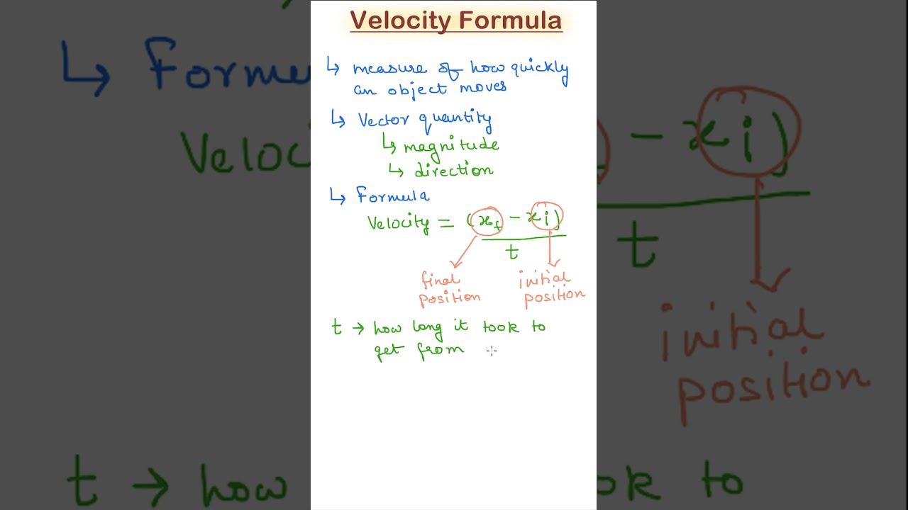 Velocity Formula смотреть онлайн