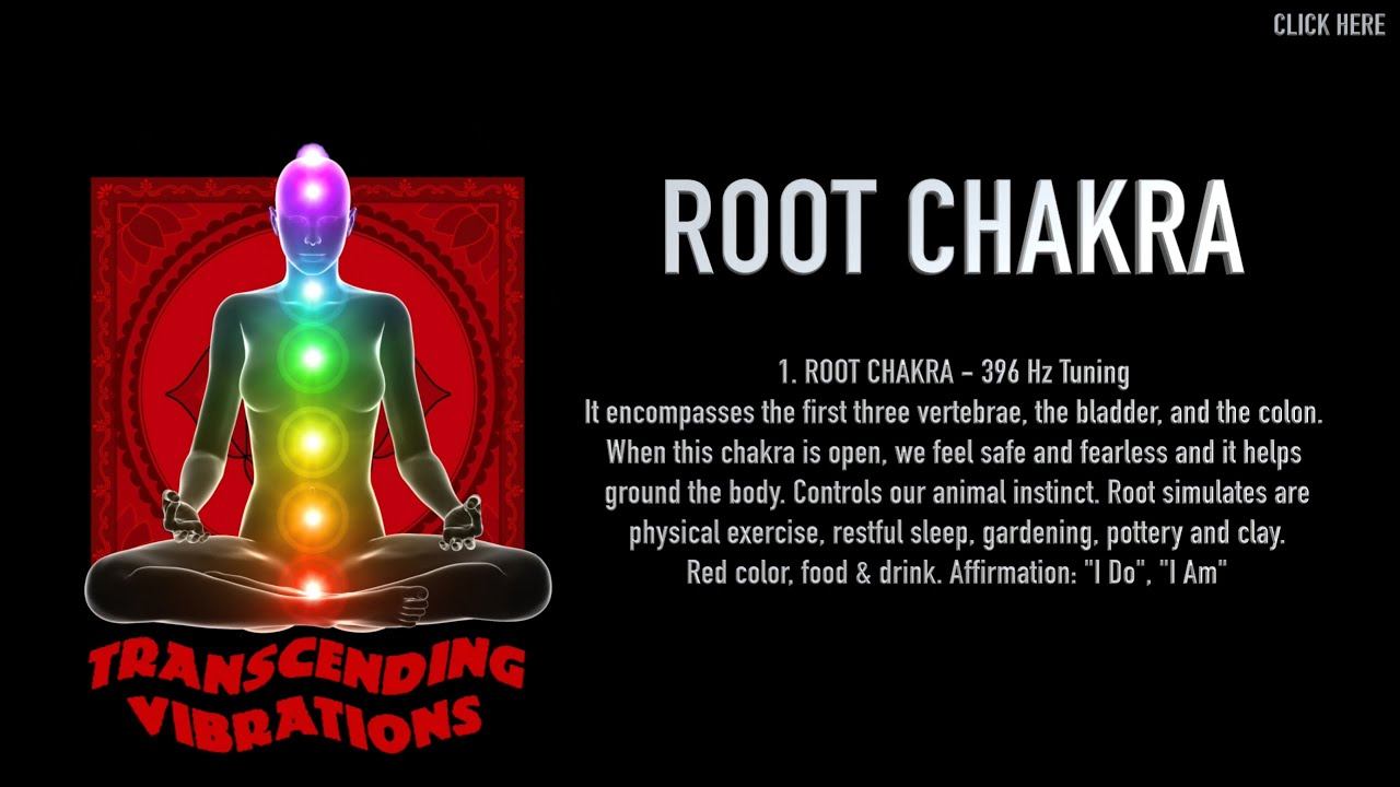Root Chakra - Ancient Solfeggio Isochronic Tones - Lambda and Epsilon Brainwave смотреть онлайн