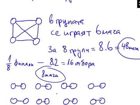 Решение на задача по #математика за #НВО | Задача 21 а) предложена от Цвета Танева смотреть онлайн