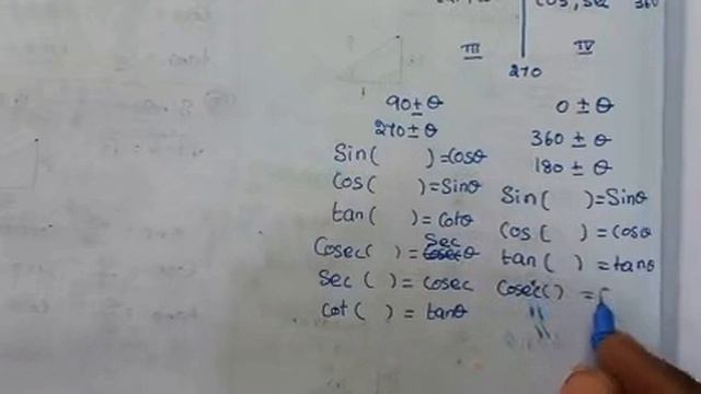 #11maths exercise 3.3-4 #cos180⁰+theta sin90⁰-theta cos-theta /sin270⁰+theta tan-theta cosec360+t.. смотреть онлайн