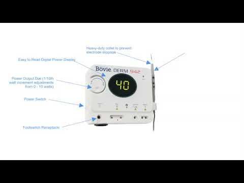 Derm 942 Introduction смотреть онлайн