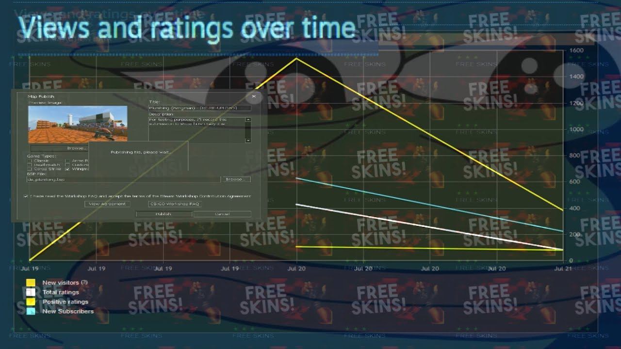 Workshop scam bots must be stopped! смотреть онлайн