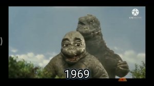 эволюция годзиллы (1000-2021)