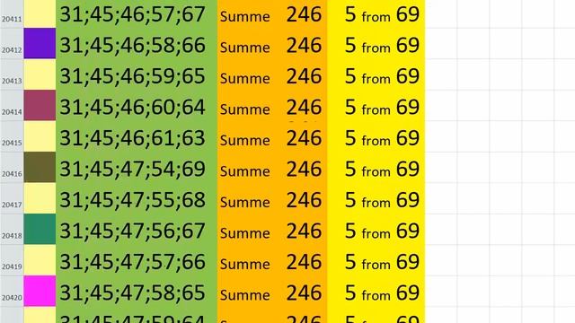 lotto combinations Powerball Jackpot 5x69 Summa 246 video 36 смотреть онлайн