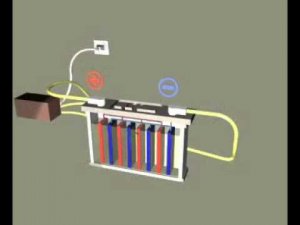 Как устроен аккумулятор