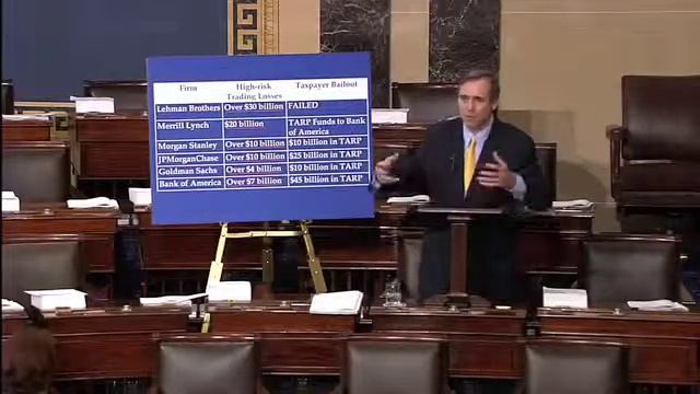 The Merkley-Levin Amendment to End High-risk Trading Should be Voted On смотреть онлайн