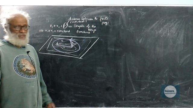 Lec-1 | Physics Class 11 | Gravitation and its history смотреть онлайн
