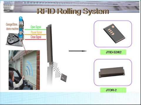 rfid смотреть онлайн