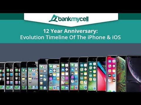 12 Years Anniversary Evolution Time line Of Iphone & IOS BankMyCell All Iphone Models Review смотреть онлайн