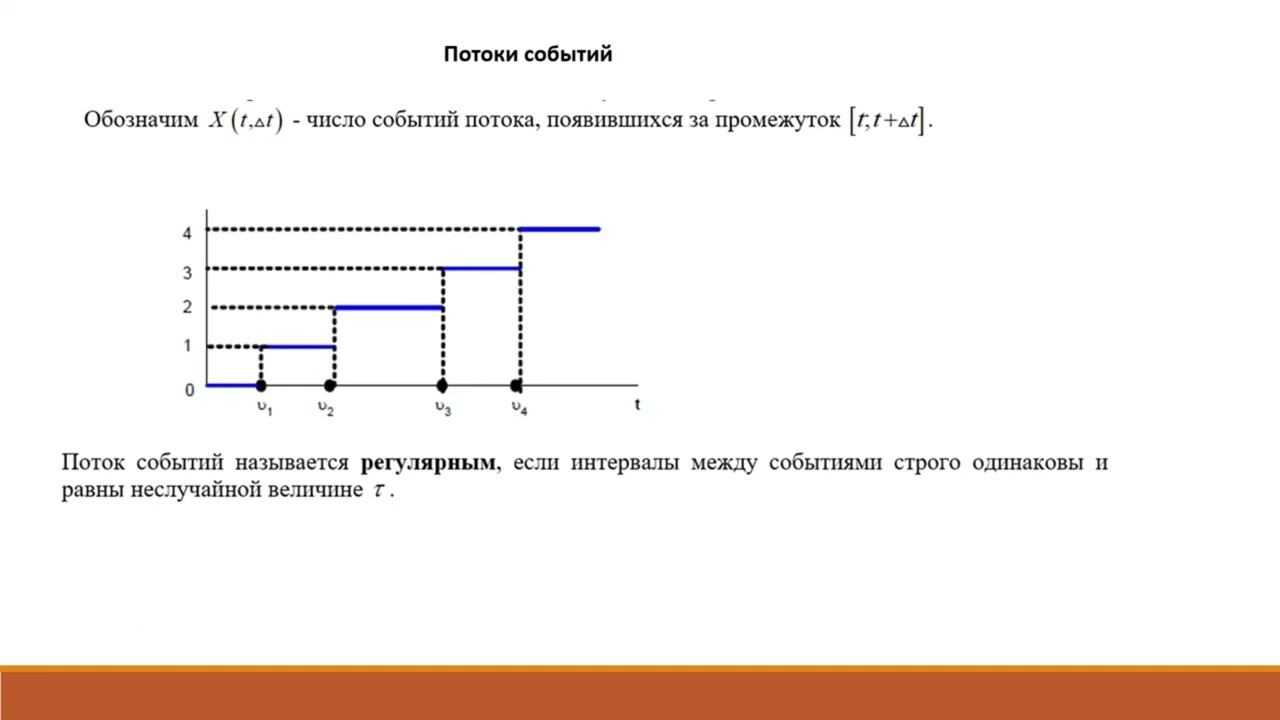 7-7 смотреть онлайн