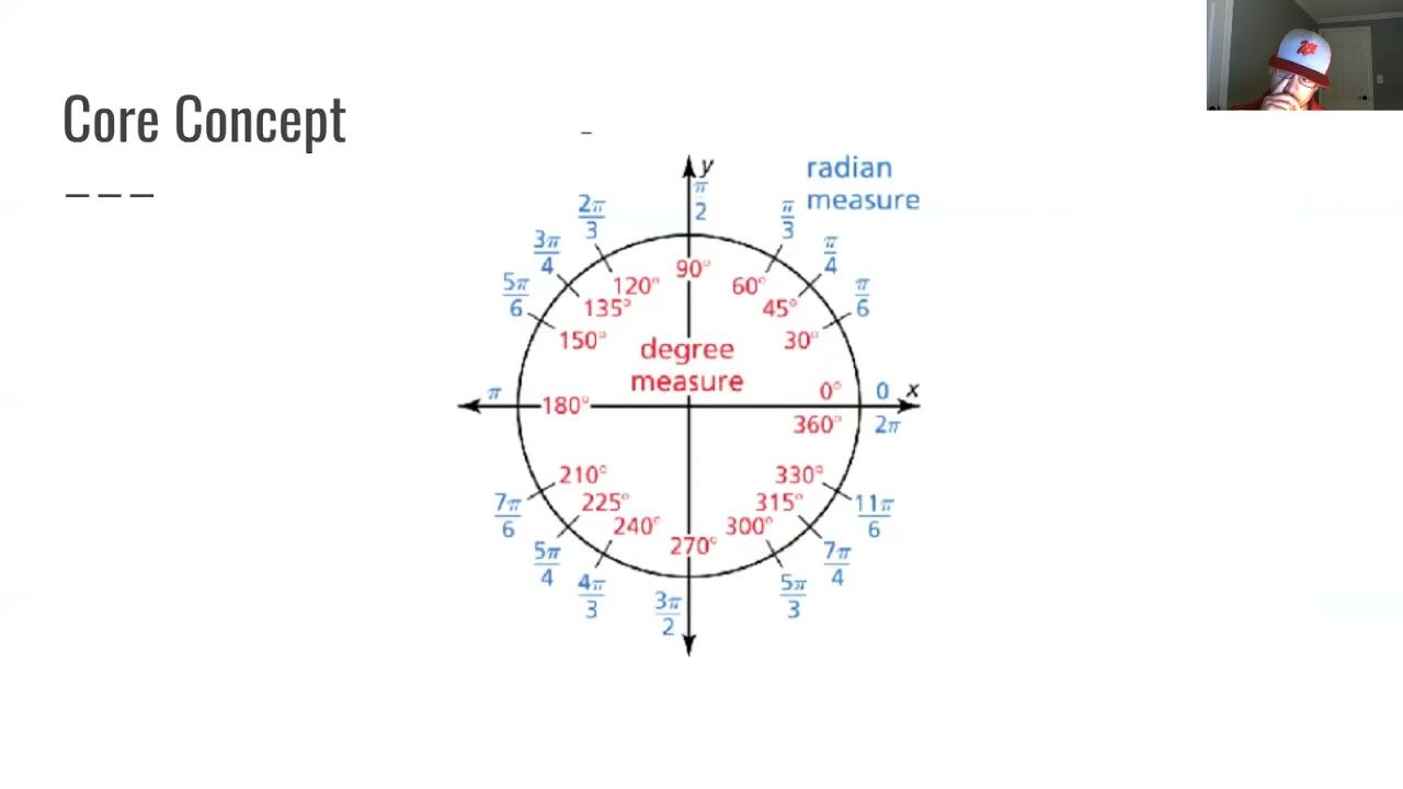9.2 Angles and Radian Measure смотреть онлайн