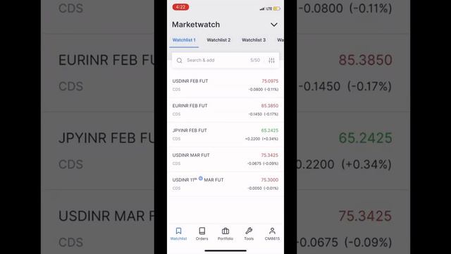 USD-INR Trading, Zerodha future trade смотреть онлайн
