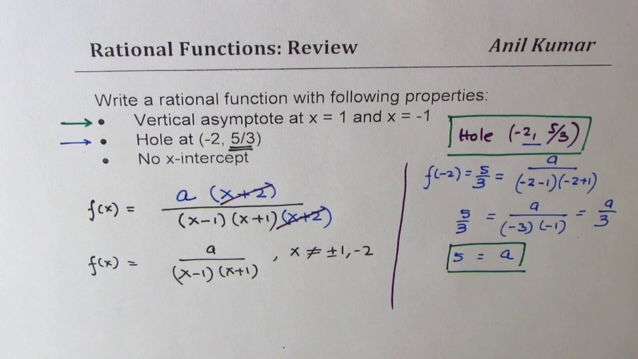 Equation of Rational Function with Given Hole and Vertical asymptotes смотреть онлайн