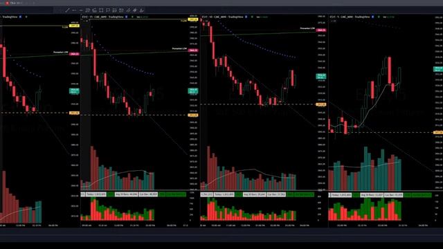 ES Futures Livestream for ATF-PAC смотреть онлайн