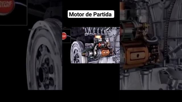 Motor de partida #motor #engine #motordepartida #mecanica #mecanicaautomotiva смотреть онлайн