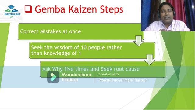 GEMBA KAIZEN II CONTINUOUS IMPROVEMENT WITH GEMBA APPROACH II HINDI смотреть онлайн