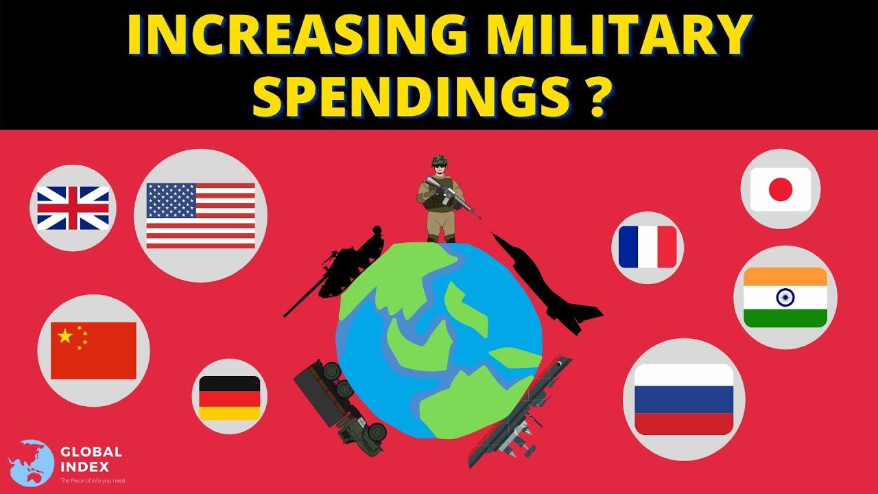 Why Global Military Spending is Increasing? смотреть онлайн