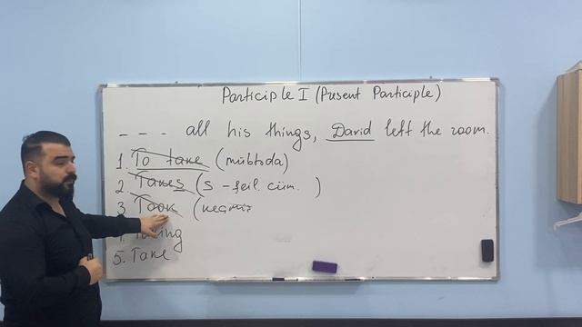 Present Participle (Participle one) смотреть онлайн