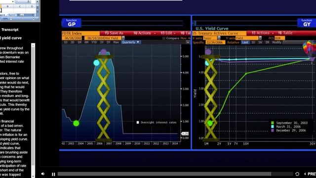 movements_yeild_curve2 смотреть онлайн
