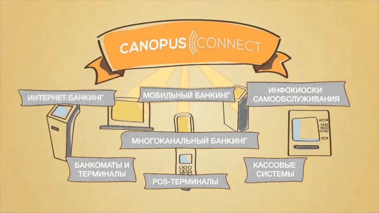CANOPUS CONNECT смотреть онлайн