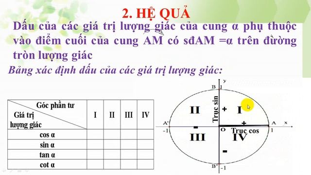 Mon Toan 10: Giatriluonggiaccuacung tiet 1 смотреть онлайн