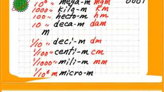 Science - One a Day 0001 - Metric System смотреть онлайн