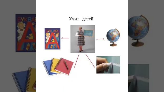 13 декабря 2022 г. смотреть онлайн