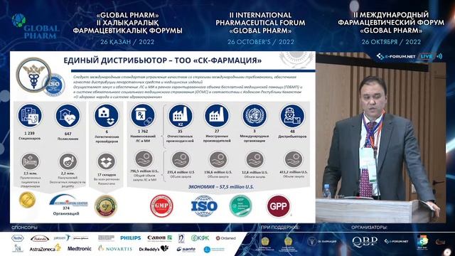 II Международный фармацевтический форум «GLOBAL PHARM» (ЗАЛ 4+3) смотреть онлайн