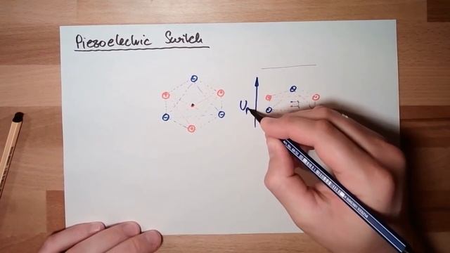 Measure 34: Piezoelectric Switch (Old) смотреть онлайн