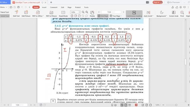 y=x^2 функциясы және оның графигі. y=x^3 функциясы және оның графигі смотреть онлайн
